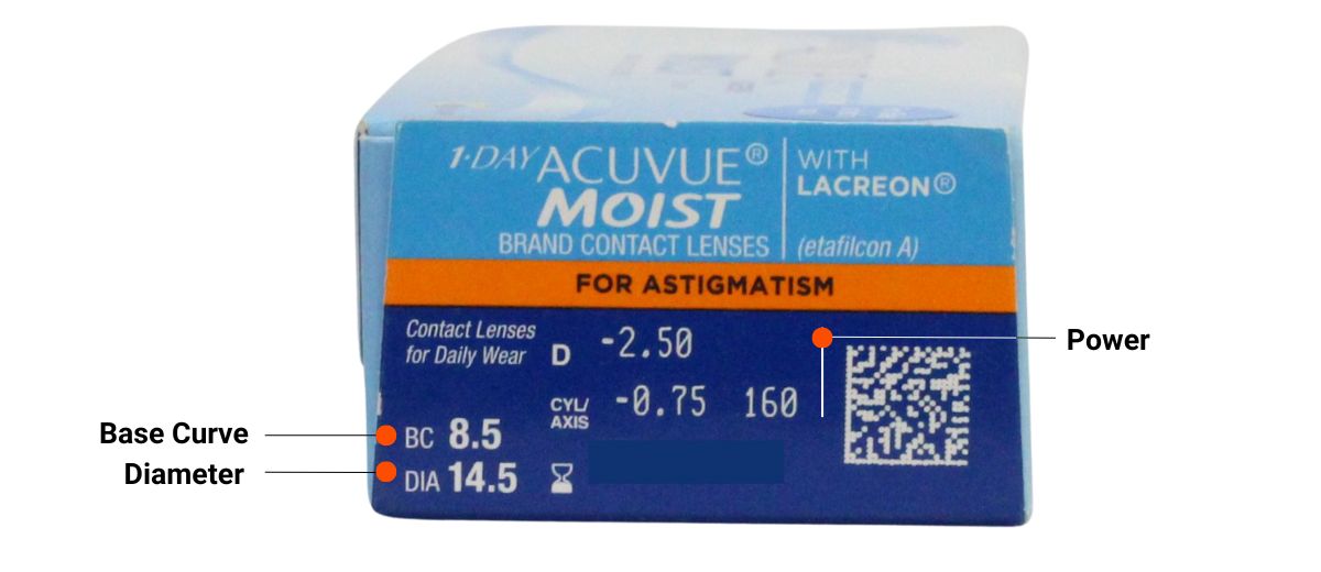 Acuvue One day moist for Astigmatism